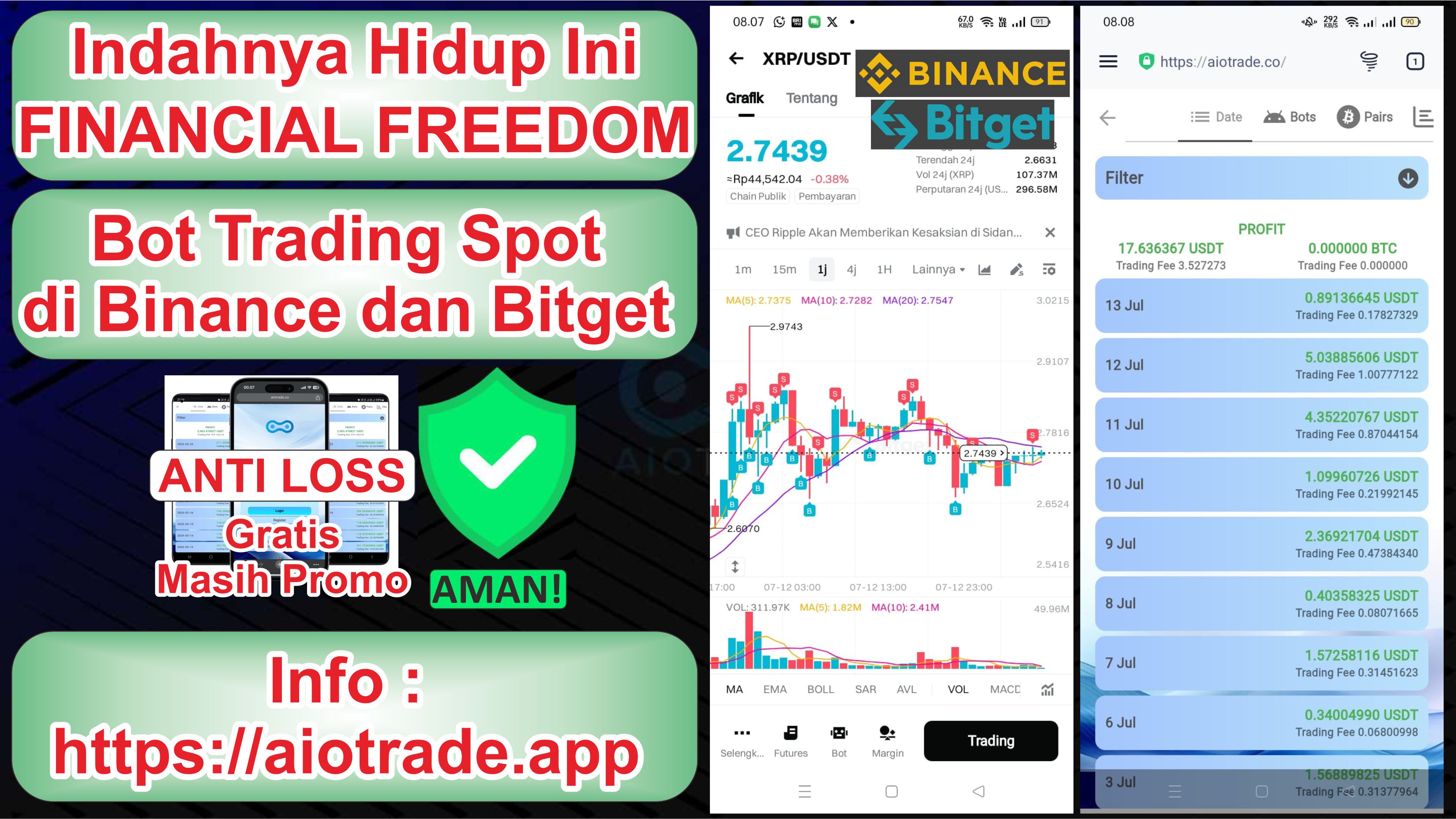 AIOTrade App