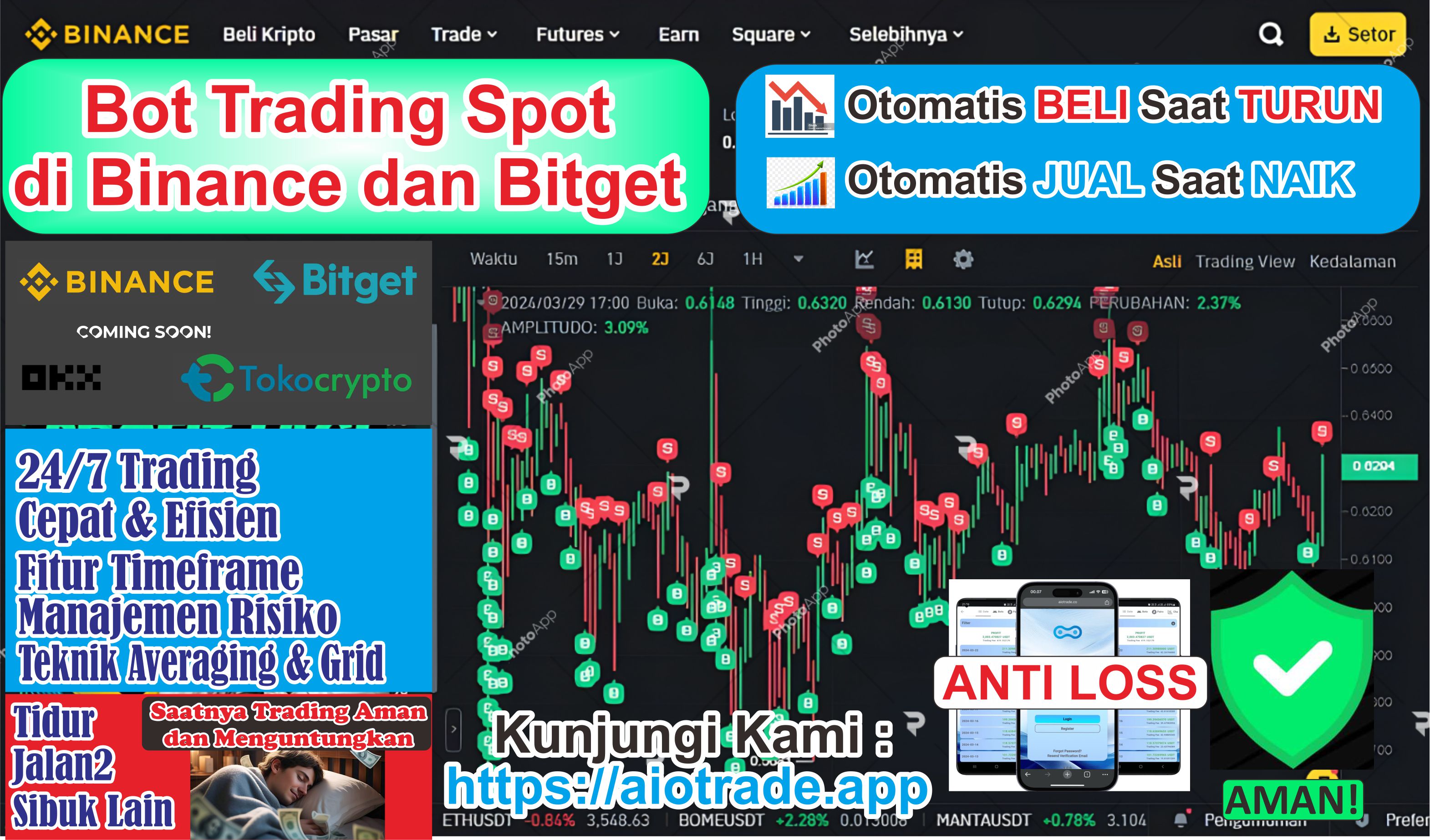 AIOTrade App